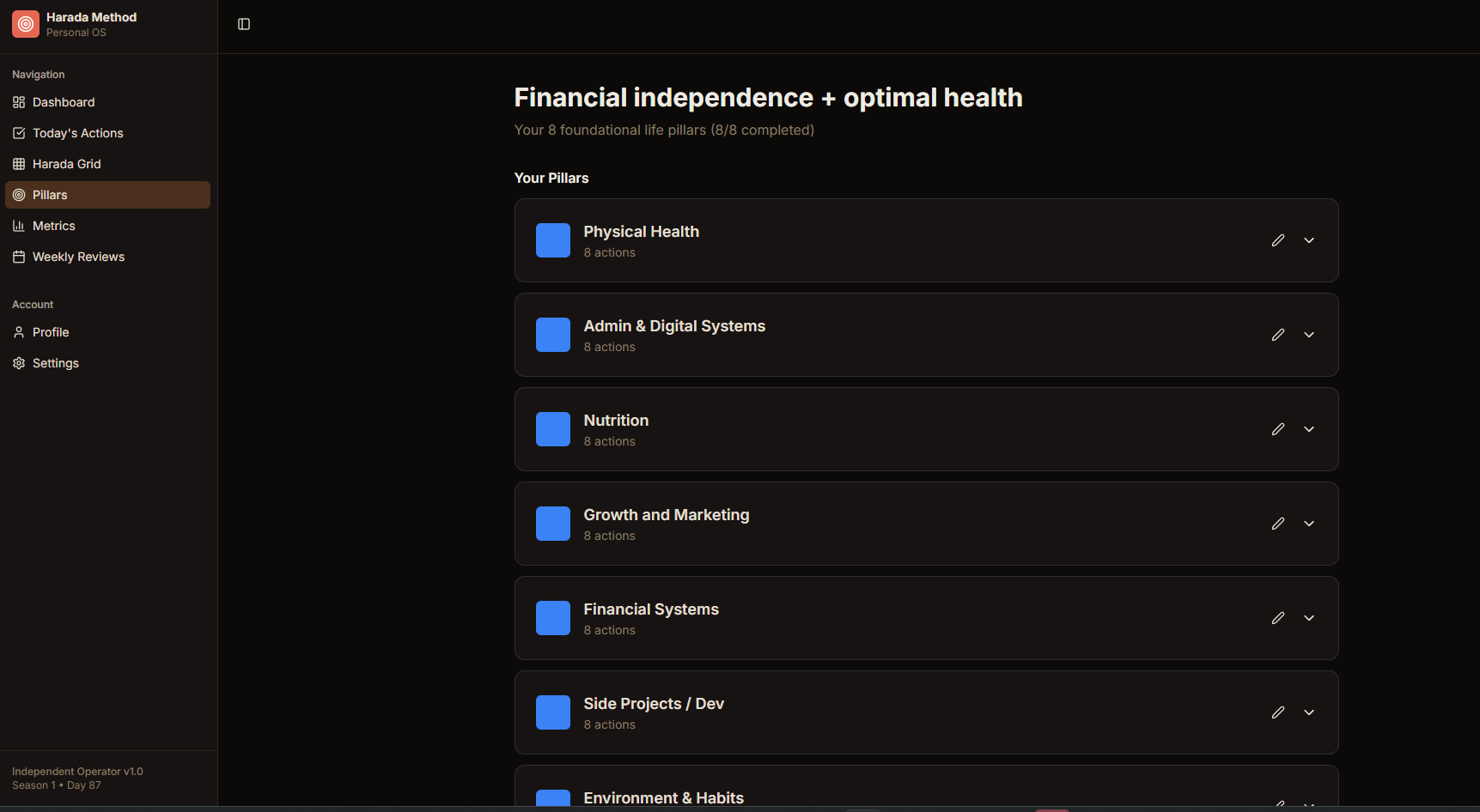 Shohei Ohtani Case Study